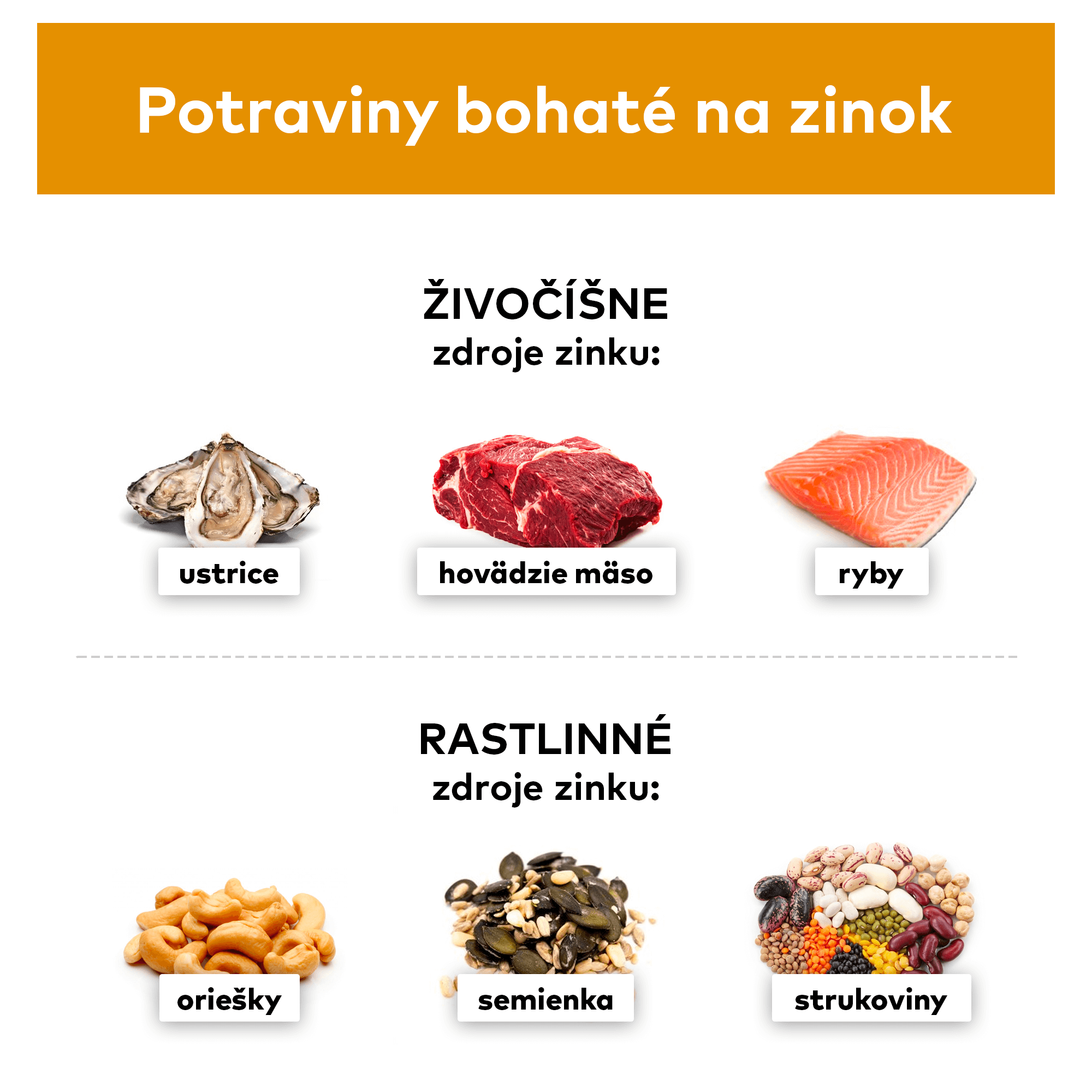 purerituals_potraviny_bohate_zinek_sk